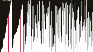 What different sorting algorithms sound like [upl. by Cod532]