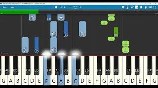 Ethra Nallavan Enneshu Nayakan Keyboard Notes G Minor 44 Tempo 115  K G Markose  Joshi Pandanad [upl. by Charline]