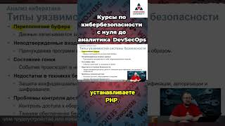 Взломайте систему защиты 💥 Узнайте как переполнение буфера может поставить под угрозу ваш сайт [upl. by Jacy]