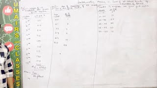 Direct method of mean calculation on individual discrete and continuous series explanationclass 11 [upl. by Eruot]