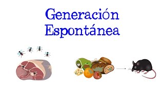 💫 Teoría de la Generación Espontánea o Abiogénesis 💫 Fácil y Rápido  BIOLOGÍA [upl. by Murdocca]