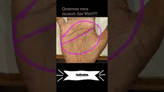 long head line palmistry palmistrymanish palmanalysis [upl. by Ahsinev964]