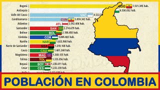 🇨🇴 COLOMBIA Población por DEPARTAMENTOS  1864  2030 [upl. by Aicilif370]