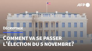 EtatsUnis comment va se passer lélection du 5 novembre  AFP Reportage [upl. by Groscr]