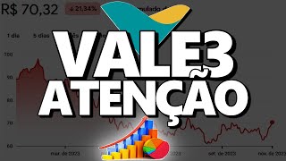 VALE3 DIVIDENDOS PARA NOVEMBRO AREIA SUSTENTÃVEL COBRE E ALAVANCAGEM HORA DE INVESTIR NA VALE [upl. by Bish508]