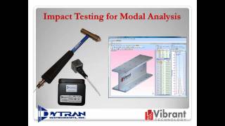 Impact Testing for Modal Analysis [upl. by Sanjay]