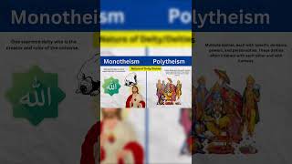 Monotheism vs Polytheism Understanding Different Belief Systems religiouscomparison [upl. by Medora276]