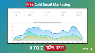 ReachInbox  Free Cold email marketing 2024  Cold email marketing bangla P3  Digital Wit [upl. by Yortal]