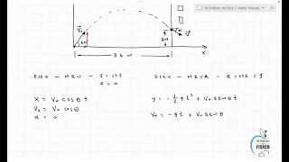 Movimiento de Proyectiles  Tiro Parabolico  Motion in two Dimensions Video 179 [upl. by Wentworth157]