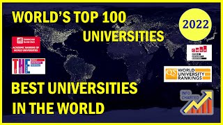 Worlds Top 100 Universities  Best Universities in the World  2022 [upl. by Oran]