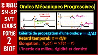 Partie 2 Ondes mécaniques progressives  2BACBIOF [upl. by Carley446]