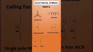 ELECTRICAL SYMBOL  PART 2 electricalsymbol autocadelectrical electrical TukiTakiho5gp [upl. by Tocs618]