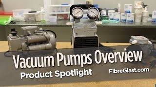 Vacuum Pumps Overview [upl. by Neelyahs25]