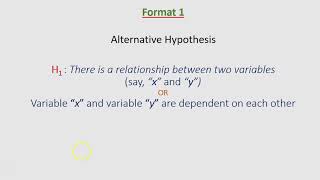 Hypothesis Formulation 1 [upl. by Litnahs819]