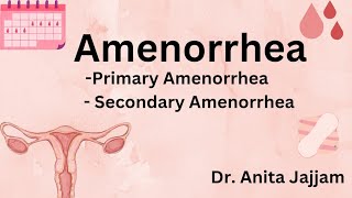 AmenorrheaGynea Bams Ayurveda Prasooti tantra ampStree Roga [upl. by Selry]