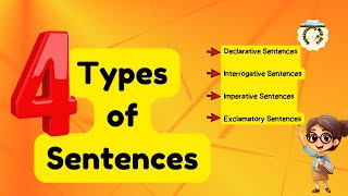 4 Types of Sentences DeclarativeInterrogativeImperativeExclamatory [upl. by Maryly606]