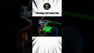 Fleming Left Hand Rule  Class 10th Physics Shortcut for Exams ytshorts physics iitjee [upl. by Aleet]