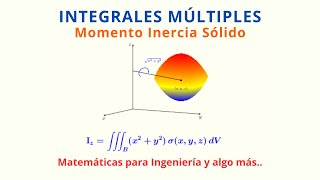 Momento Inercia Sólido [upl. by Ottilie]