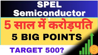 5 साल में मालामाल करने वाला शेयर। SPEL Semiconductor Ltd share latest news spelsemiconductorshare [upl. by Anoerb5]