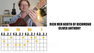 Rich Men North Of Richmond  Oliver Anthony Ukulele tutorial and play along [upl. by Remle]