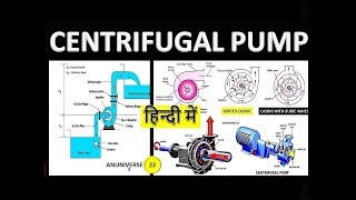 CENTRIFUGAL PUMP हिन्दी WORKING PRINCIPLE  ANUNIVERSE 22 [upl. by Ethban556]