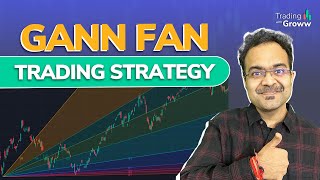 How Does Ganns Theory Work  How To Use Gann Fan Strategy With Bollinger Bands And Regression Line [upl. by Aver]