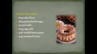 Paris Brest Recipe [upl. by Toft50]