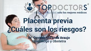 Placenta previa  ¿Cuáles son los riesgos [upl. by Avehsile911]