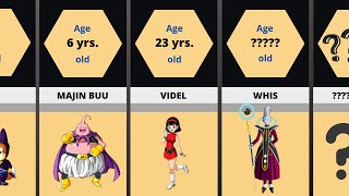 Dragon Ball Super All Characters Age  Comparison [upl. by Ardehs781]