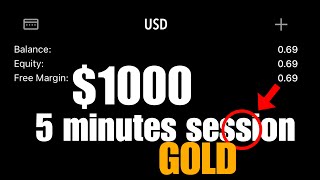 I made 1000 over 5minute session on GOLD  PPI NEWS [upl. by Noxaj946]