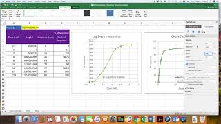 Dose response curves tutorial 1 Pharmacology 1 UTS Sydney [upl. by Noland353]