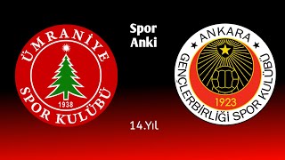 CANLI YAYIN  ÜMRANİYESPOR  GENÇLERBİRLİĞİ MAÇ SONU [upl. by Gertie]