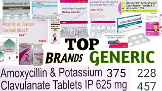 TOP GENERIC AMOXYCLAV AMOXICILLIN potassium clavulanate medicine brands in indian market [upl. by Eiramlatsyrk]