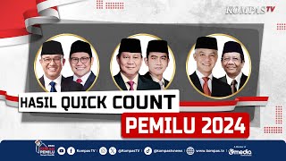 LIVE  Hasil Quick Count CapresCawapres Pemilu 2024 [upl. by Clementina]