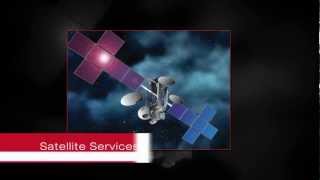 About EchoStar [upl. by Anaig973]