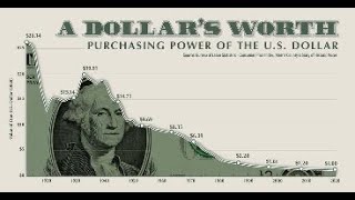 Lyn Alden Global Financial System Is Broken Free Market vs Gvmnt amp Central Banks Bitcoin vs CBDC [upl. by Haila]