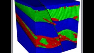 1D Strain Mathematical Definition Reservoir Geomechanics [upl. by Zamora]