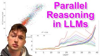 parallel processes in multihop LLM reasoning [upl. by Waverley497]