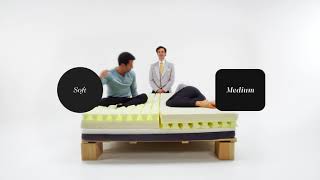 Luxi Mattress 9 Mattress in 1 [upl. by Melamed462]