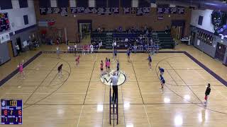 Middle Park High School vs Moffat Cteam and JV Womens Varsity Volleyball [upl. by Leugim]