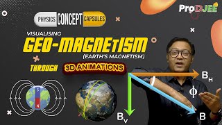 Visualising GeoMagnetism Earths Magnetism Through 3D Animations  ProDJEE🔧🧲🩺💉  Concept Capsule [upl. by Deanne]