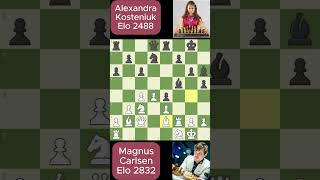 Magnus Carlsen ultrabullet chess b13 [upl. by Jet]