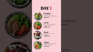 weekly meal plan inspo 🥦If you have startdmealplan meal healthymeals nutritiontips foodtips [upl. by Raseac]