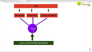 wb0zcwHf8TY 45 JavaScript for Beginners Projects based learning whiteboard animations coding [upl. by Irelav]