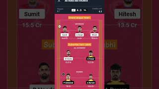 UP vs TEL Kabaddi Dream11 Prediction  Dream11 Team Of Today Match  Kabaddi Dream11 Team Today [upl. by Terriss]