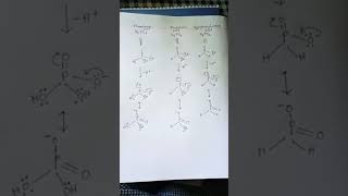 Order of strength of H3PO4Phosphoric acid H3PO3phosphonic acid and H2PO2Hypophosphorous acid [upl. by Hilar]