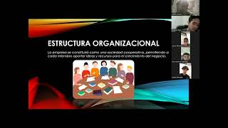 Producción y Estructura Organizacional [upl. by Cohette]