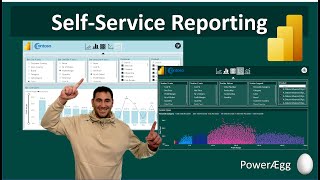 Power BI – SelfService Reporting [upl. by Akirdna]