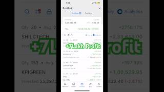 Long Term Investment Zerodha Live Portfolio  Kpi green share latest news  shorts [upl. by Berner]