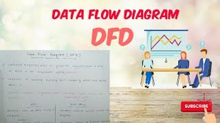 Data Flow Diagram DFD  DFD in Software Engineering easily explained by Stay Focused [upl. by Haley]